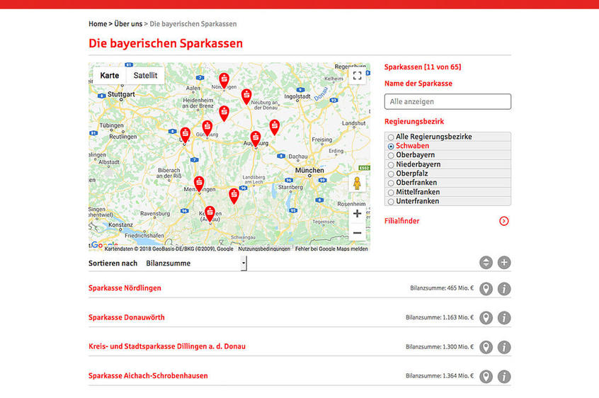 Sparkassenverband Bayern Sparkassensuche